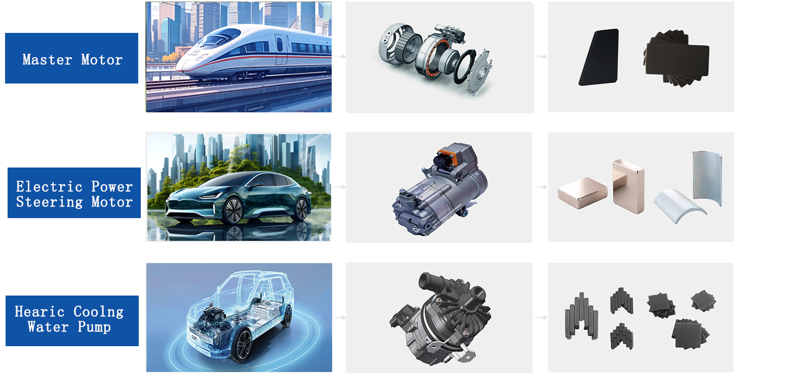 电机类_02 电机类_02